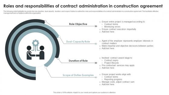 Roles And Responsibilities Of Contract Administration In Construction Agreement