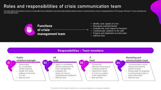 Roles And Responsibilities Of Crisis Communication Crisis Communication And Management