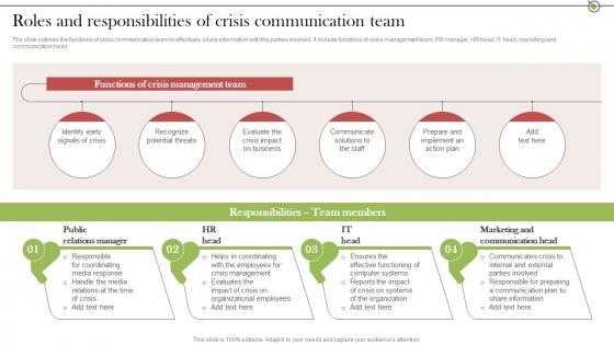 Roles And Responsibilities Of Crisis Communication Stages For Delivering