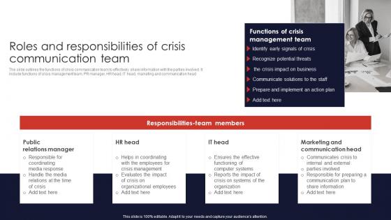 Roles And Responsibilities Of Crisis Communication Team Contingency Planning And Crisis Communication