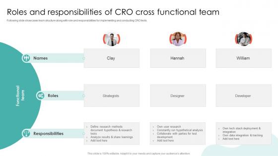 Roles And Responsibilities Of Cro Cross Functional Team Conversion Rate Optimization SA SS