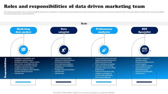 Roles And Responsibilities Of Data Driven Market Data Driven Decision Making To Build MKT SS V