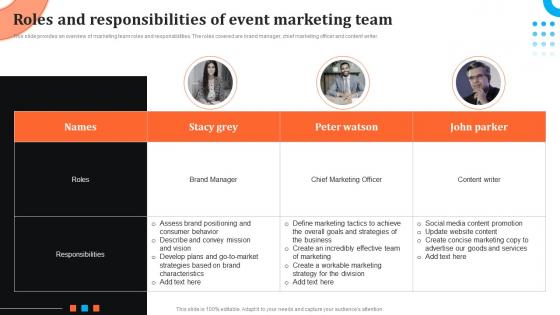 Roles And Responsibilities Of Event Marketing Team Event Advertising Via Social Media Channels MKT SS V