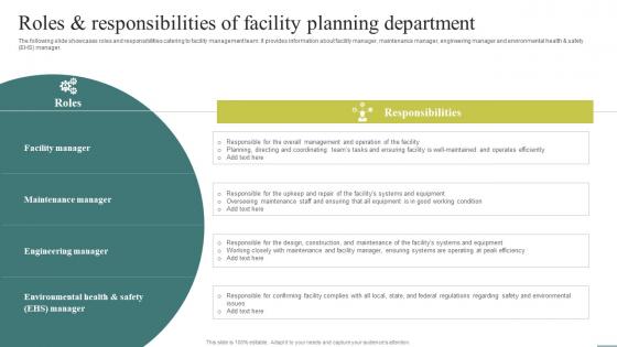 Roles And Responsibilities Of Facility Optimizing Facility Operations A Comprehensive