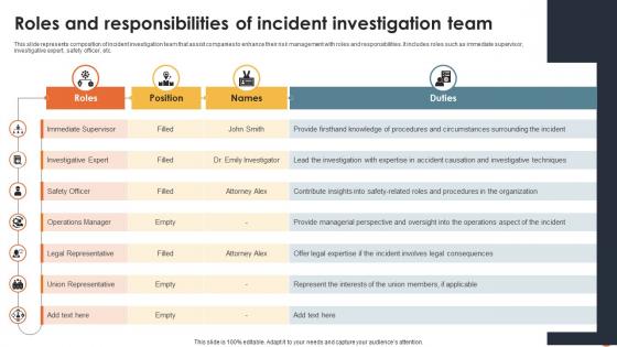 Roles And Responsibilities Of Incident Investigation Team