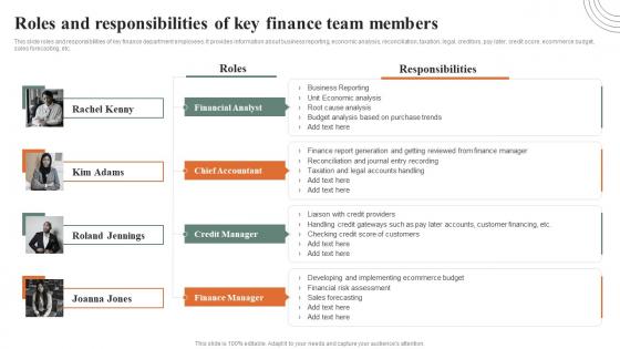 Roles And Responsibilities Of Key Finance Team Members How Ecommerce Financial Process Can Be Improved