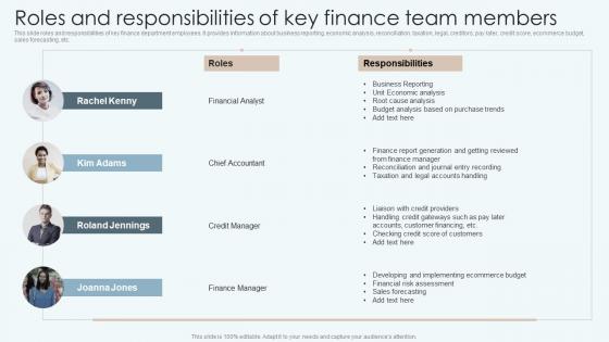 Roles And Responsibilities Of Key Finance Team Members Improving Financial Management Process