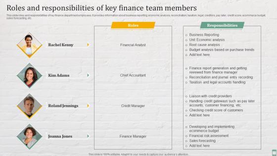 Roles And Responsibilities Of Key Finance Team Members Practices For Enhancing Financial Administration Ecommerce