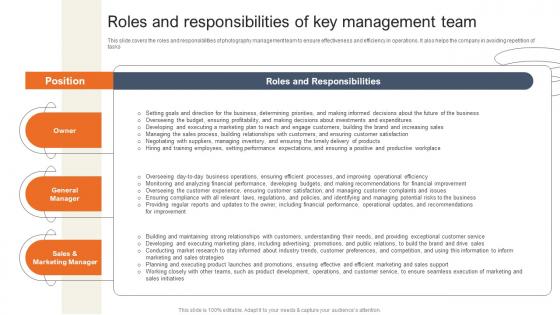 Roles And Responsibilities Of Key Management Accessories Business Plan BP SS