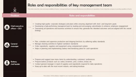 Roles And Responsibilities Of Key Management Confectionery Business Plan BP SS