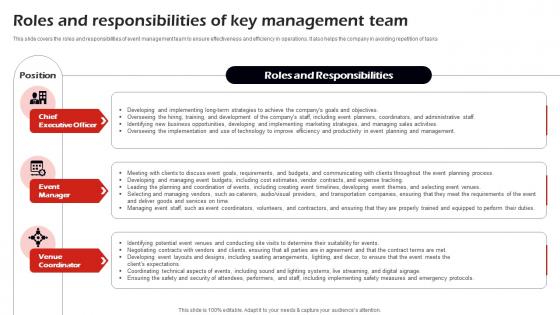 Roles And Responsibilities Of Key Management Corporate Event Management Business Plan BP SS