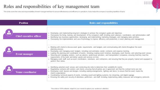 Roles And Responsibilities Of Key Management Entertainment Event Services Business Plan BP SS