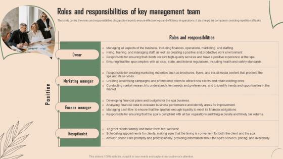 Roles And Responsibilities Of Key Management Team Beauty Spa Business Plan BP SS