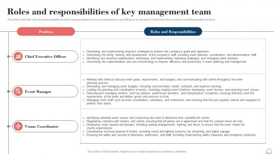 Roles And Responsibilities Of Key Management Team Event Planning Business Plan BP SS
