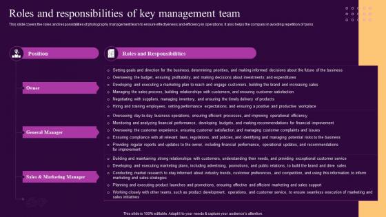 Roles And Responsibilities Of Key Management Team Ornaments Photography Business BP SS