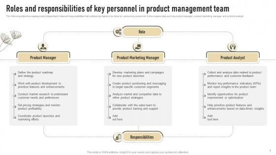 Roles And Responsibilities Of Key Personnel In Product Management Team Successful Launch Of New Organic Cosmetic