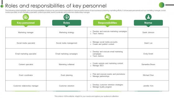 Roles And Responsibilities Of Key Personnel Strategic Plan To Enhance Digital Strategy SS V