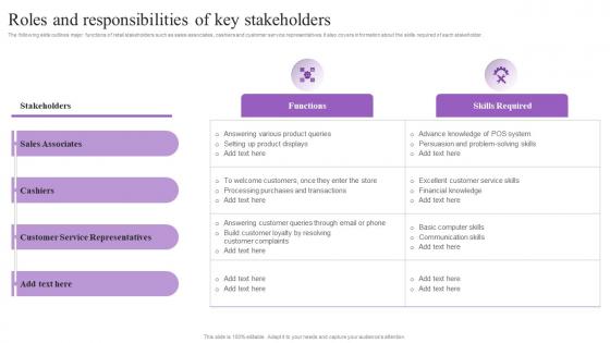 Roles And Responsibilities Of Key Stakeholders Increasing Brand Loyalty