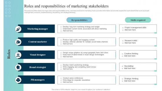 Roles And Responsibilities Of Leveraging SMS Marketing Strategy For Better MKT SS V
