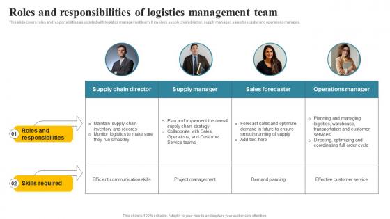 Roles And Responsibilities Of Logistics Management Team Transportation And Fleet Management