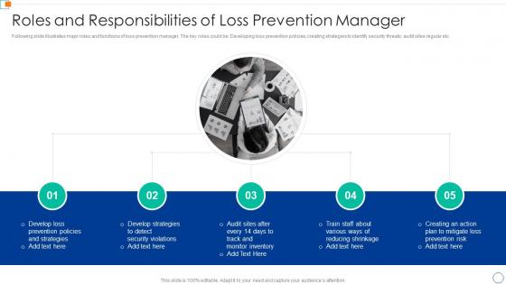 Roles And Responsibilities Of Loss Prevention Manager