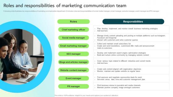 Roles And Responsibilities Of Marketing Communication Strategic Guide For Integrated Marketing