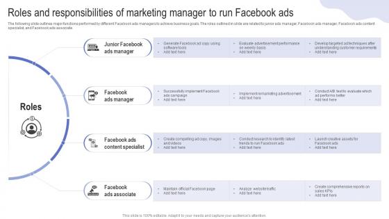 Roles And Responsibilities Of Marketing Manager Driving Web Traffic With Effective Facebook Strategy SS V