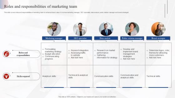 Roles And Responsibilities Of Marketing Team Effective Market Research MKT SS V