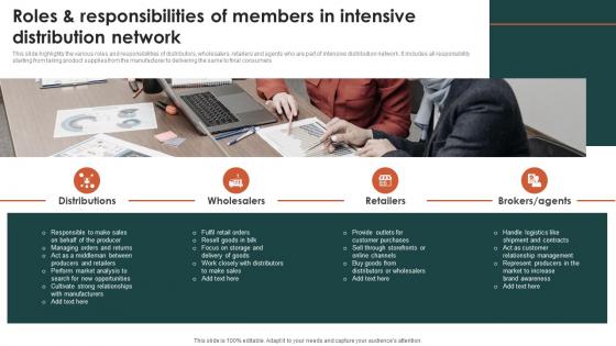 Roles And Responsibilities Of Members In Intensive Criteria For Selecting Distribution Channel