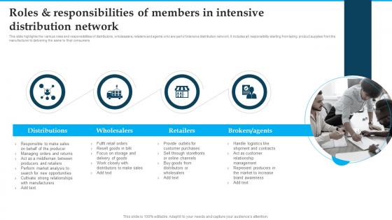 Roles And Responsibilities Of Members In Intensive Distribution Distribution Strategies For Increasing Sales