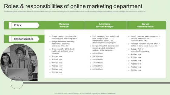 Roles And Responsibilities Of Online Marketing Generating Customer Information Through MKT SS V