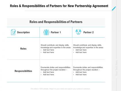 Roles and responsibilities of partners for new partnership agreement