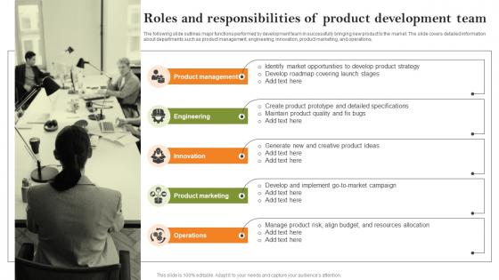 Roles And Responsibilities Of Product Development Growth Strategies To Successfully Expand Strategy SS