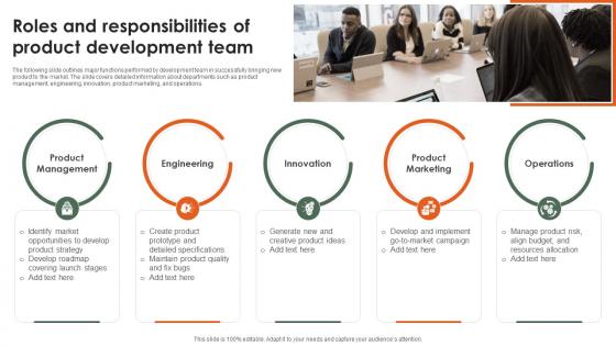 Roles And Responsibilities Of Product Development Team Startup Growth Strategy For Rapid Strategy SS V