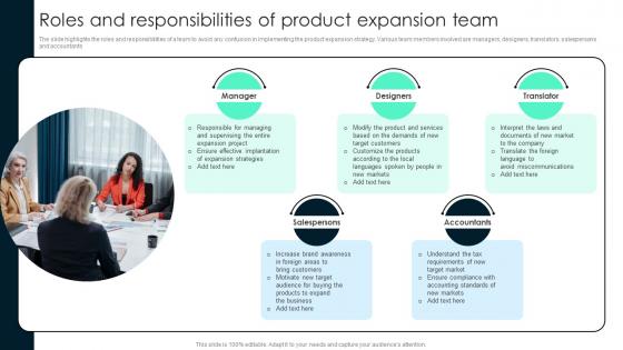 Roles And Responsibilities Of Product Key Steps Involved In Global Product Expansion