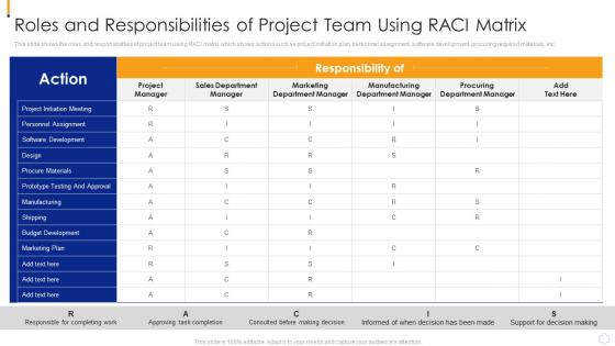 Roles And Responsibilities Of Project Coordinating Different Activities For Better