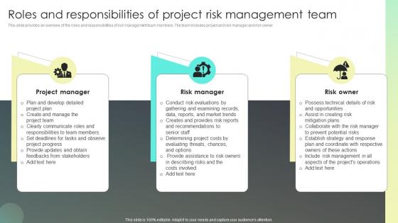 Roles And Responsibilities Of Project Risk Management Strategies For Effective Risk Mitigation