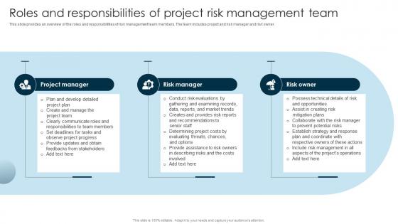 Roles And Responsibilities Of Project Risk Management Team Guide To Issue Mitigation And Management