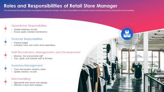 Roles And Responsibilities Of Retail Store Manager