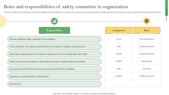Roles And Responsibilities Of Safety Committee In Organization
