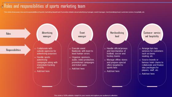 Roles And Responsibilities Of Sports Marketing Team Improving Sporting Brand Recall Through Sports MKT SS V