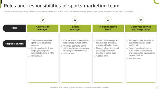 Roles And Responsibilities Of Sports Sporting Brand Comprehensive Advertising Guide MKT SS V