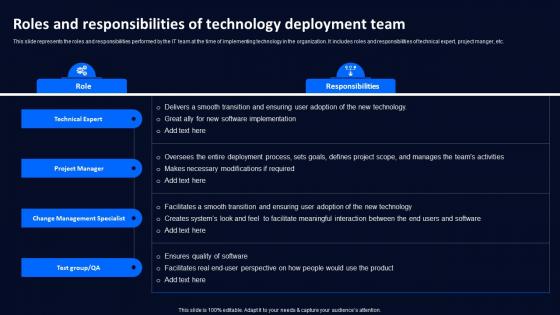 Roles And Responsibilities Of Technology Deployment Plan To Improve Organizations