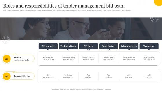 Roles And Responsibilities Of Tender Management Bid Team