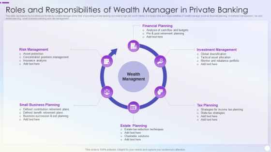 Roles And Responsibilities Of Wealth Manager In Private Banking