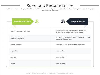 Roles and responsibilities product requirement document ppt structure