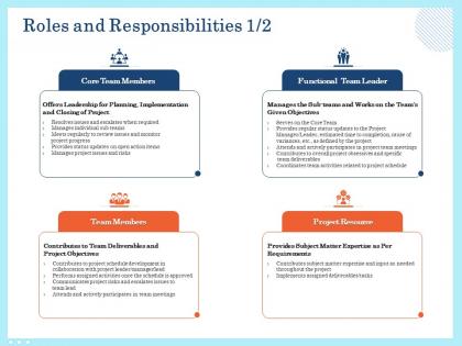 Roles and responsibilities project resource ppt layouts backgrounds