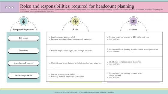 Roles And Responsibilities Required For Headcount Planning
