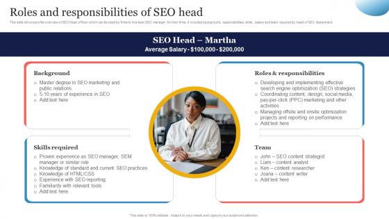 Roles And Responsibilities SEO Strategy To Increase Content Visibility Strategy SS V