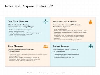 Roles and responsibilities to contributes ppt powerpoint presentation icon graphic tips